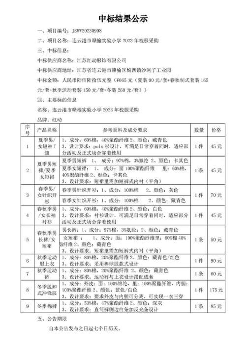 连云港商贸公司的市场风云:机遇与挑战并存